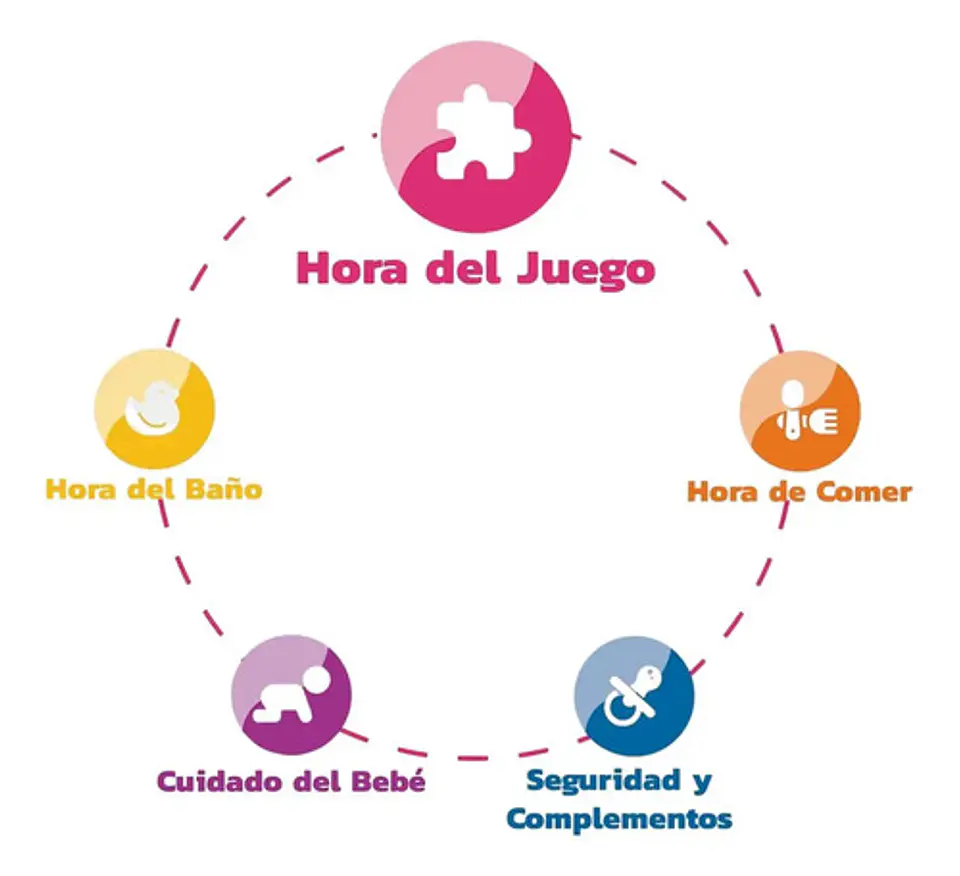 Bebes Entretendores Set Sonajeros X8und Juguete 8353a-11 4