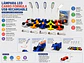 Lámpara LED Carro Fórmula USB Flexible Recargable - Miniatura 4
