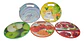 Tabla Redonda Picar Cortar Alimentos Utensilios Cocina 30cm - Miniatura 2