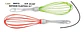 Utensilios De Cocina Cucharones Mezclador Tabla Picar Pela - Miniatura 5