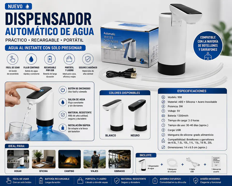 Dispensador Automático de Agua Recargable USB Portátil 3