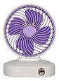 Mini Ventilador Portátil Usb Premium Silencioso - Miniatura 3