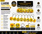 Llavero Emoticones Colgante Funny Collection X12 - Miniatura 2