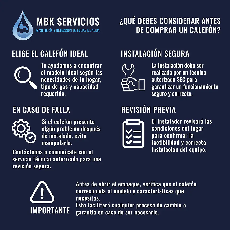 Termo Eléctrico 120 Litros 9