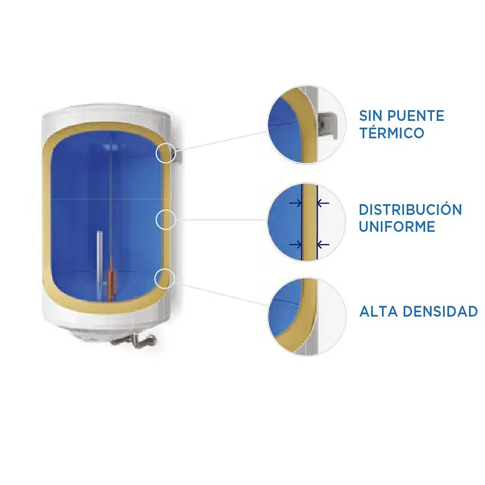 Termo Eléctrico 200 Litros 5