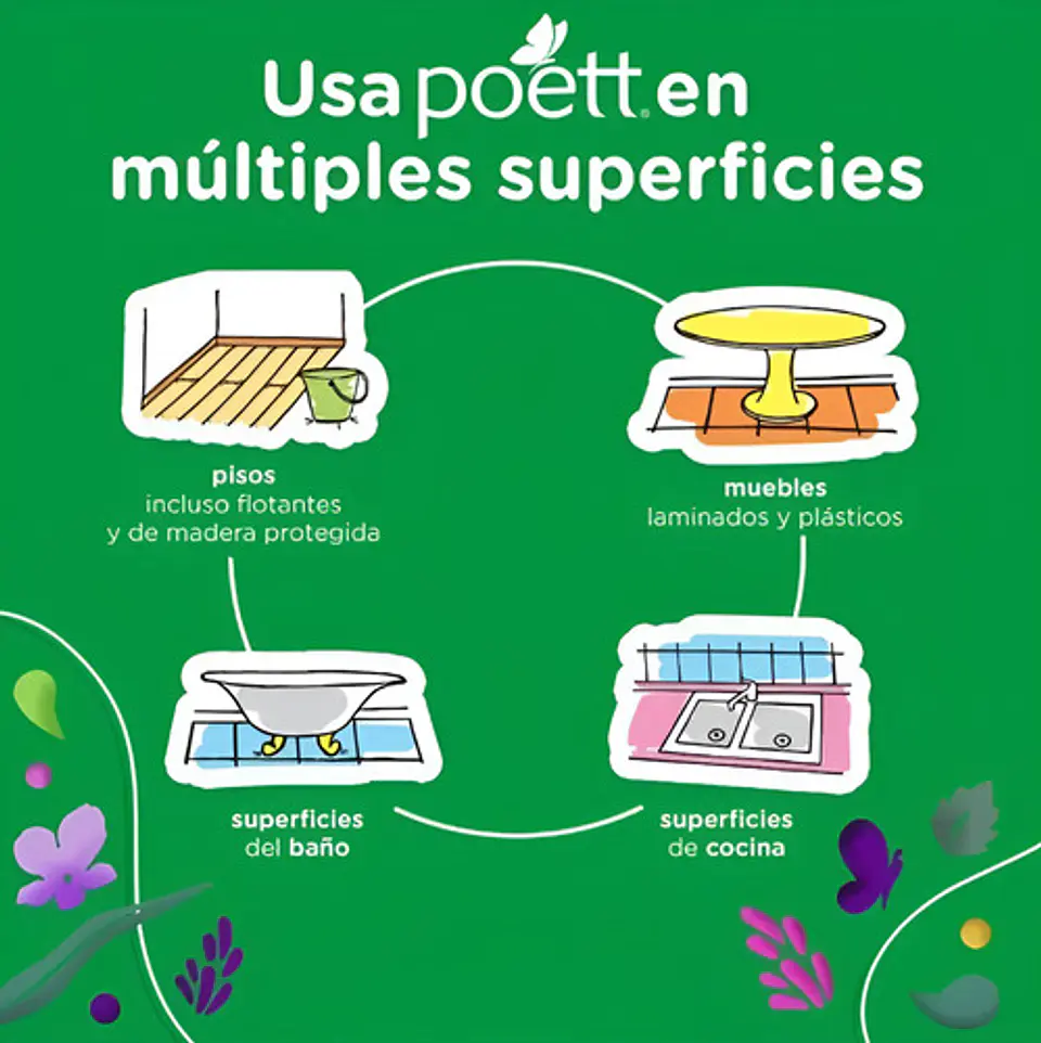 Poett Con Ayudin Flores Primavera 900ml Pack 3u Limpiapisos 6