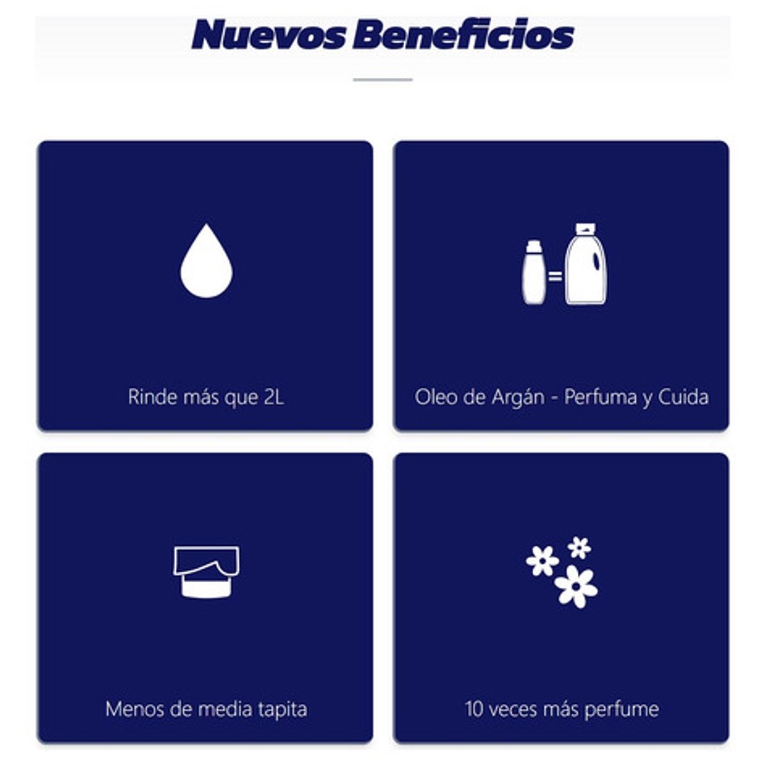 Suavizante Concentrado Comfort Aroma Lavanda 500 Ml 4