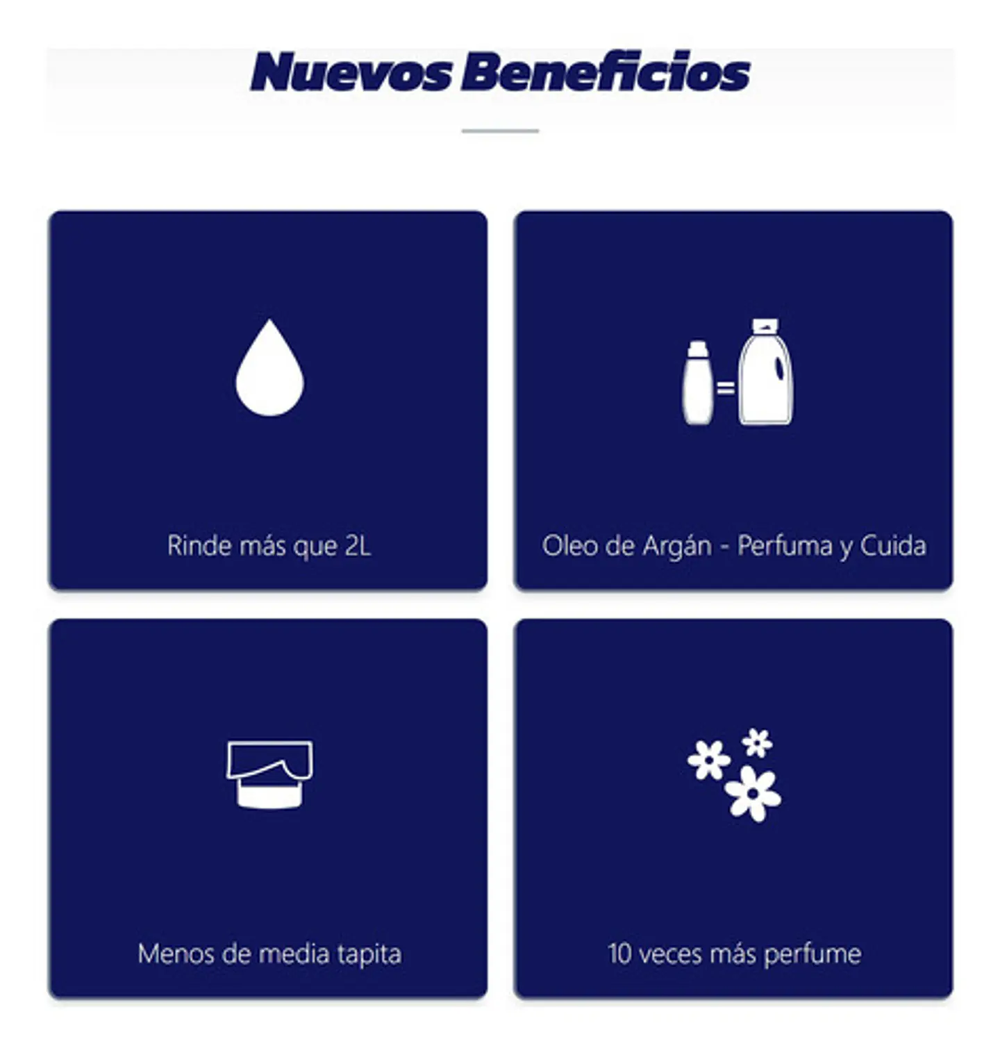 Suavizante Concentrado Comfort Aroma Lavanda 500 Ml 4