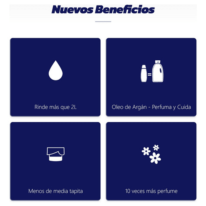 Suavizante Concentrado Comfort Aroma Lavanda 500 Ml 4