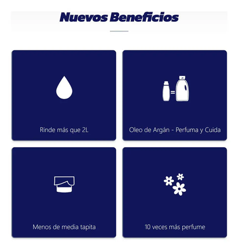 Suavizante Concentrado Comfort Aroma Lavanda 500 Ml 4
