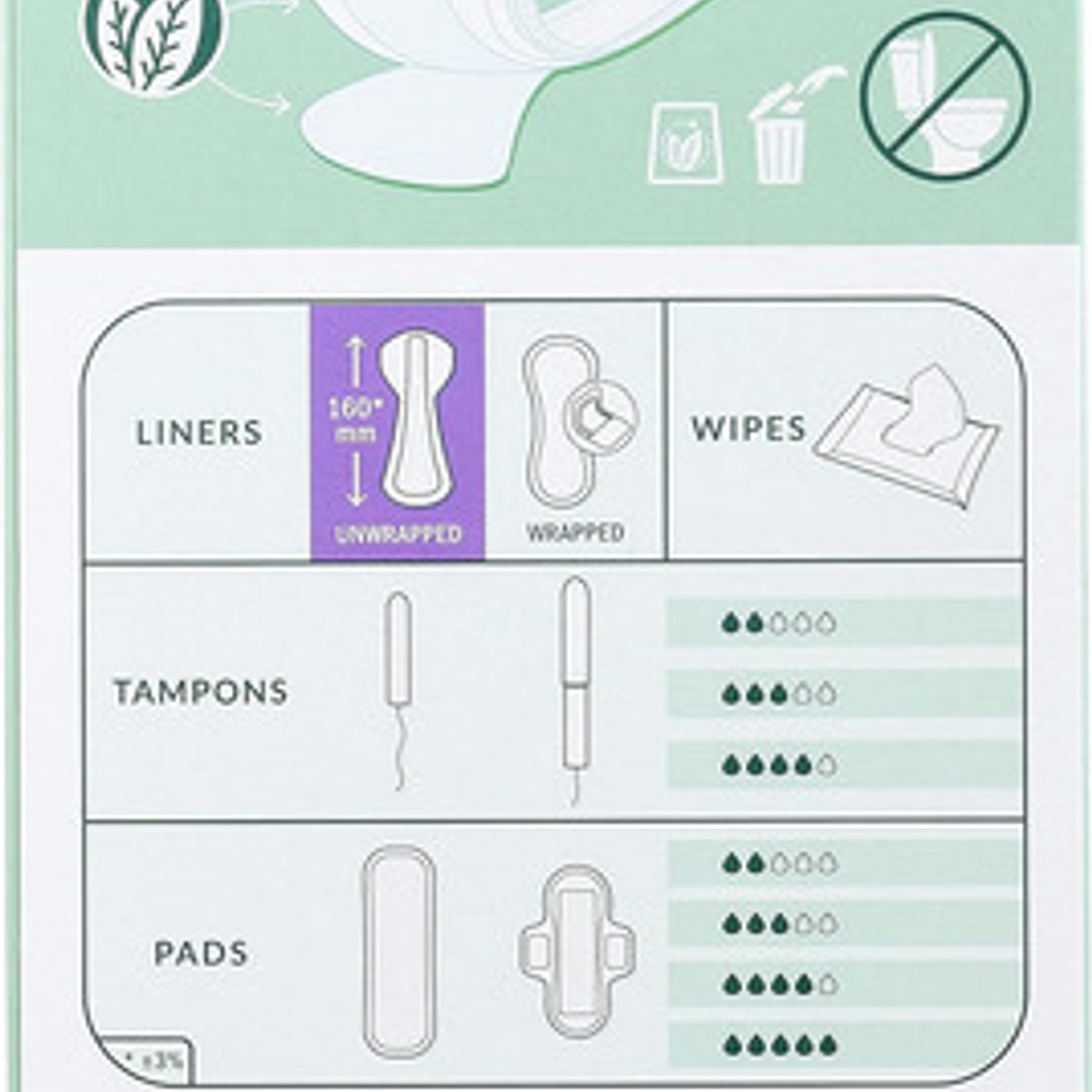 Natracare Protector Diario Femenino Tanga 30 Unidades 4