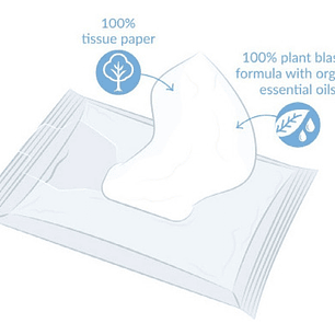 Natracare Safe To Flush Toalla Húmeda Biodegradable 30 Un