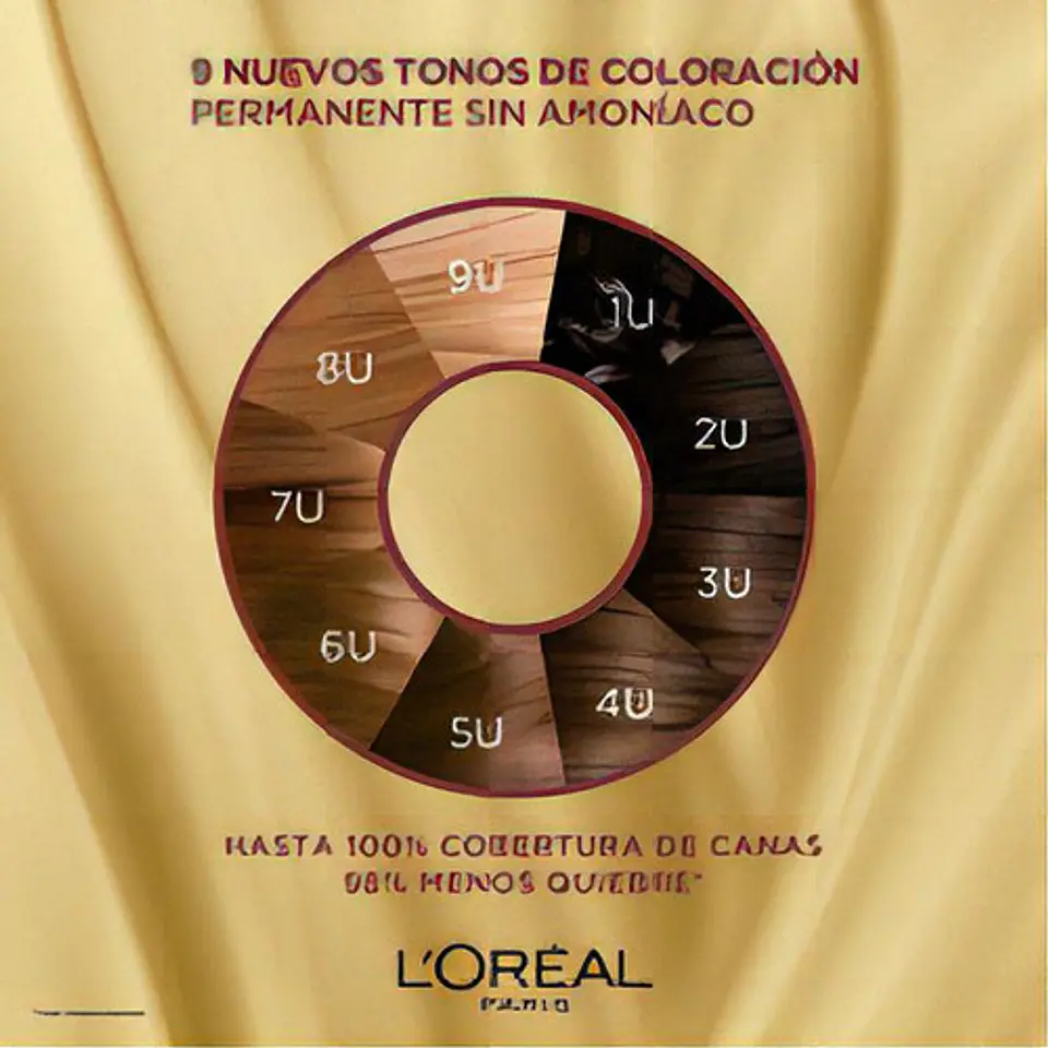 Tintura Excellence Sin Amoníaco 9u Rubio Claro Cenizo Univer Rubio Claro Cenizo 4