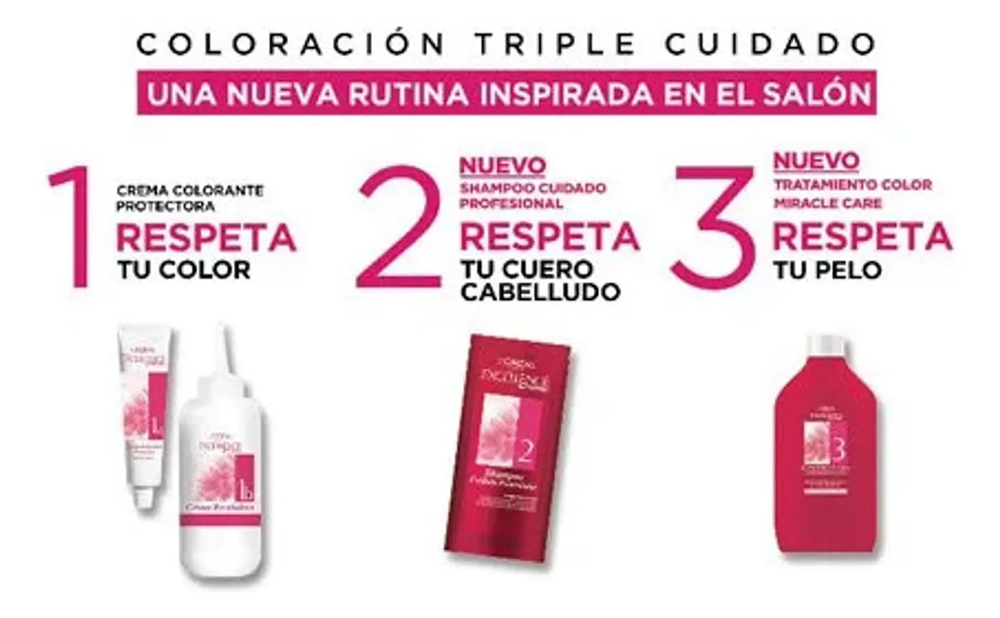 Tintura Excellence Creme 9.1 Rubio Muy Claro Ceniza 9.1 Rubio Muy Claro Ceniza 4