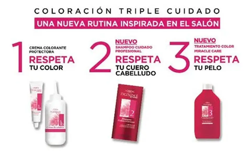 Tintura Excellence Creme 9.1 Rubio Muy Claro Ceniza 9.1 Rubio Muy Claro Ceniza 4