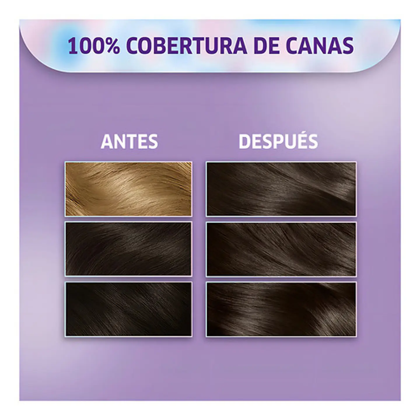 Kit Tintura Permanente Con Tratamiento Hidratante 41castñmec 5