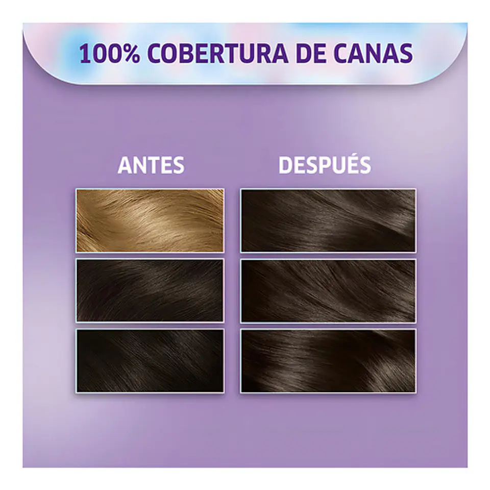 Kit Tintura Permanente Con Tratamiento Hidratante 41castñmec 5