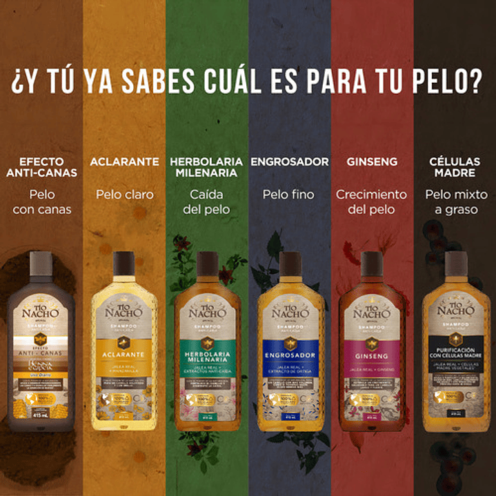 Tío Nacho Shampoo Anti Canas 1 Lt 8