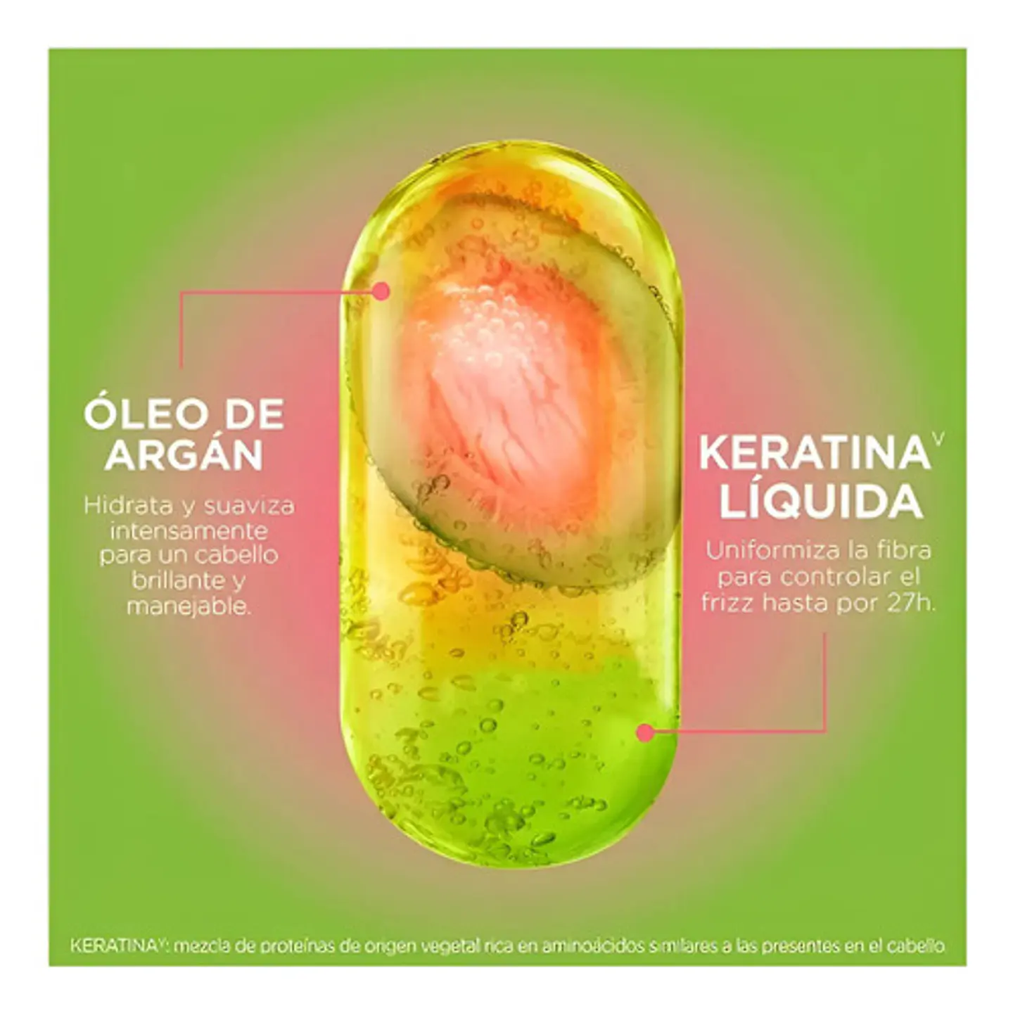 Acondicionador Garnier Fructis Good Bye Daños 350 Ml 4