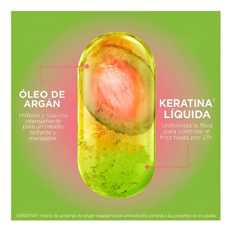 Acondicionador Garnier Fructis Good Bye Daños 350 Ml 4