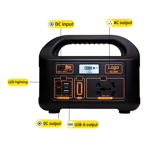 Generador Solar Portátil mcasa 150W Energía Limpia 110V/220V