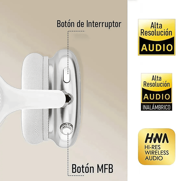Audífonos mcasa MAX Bluetooth Inalámbricos Over-Ear Cancelación de Ruido  12