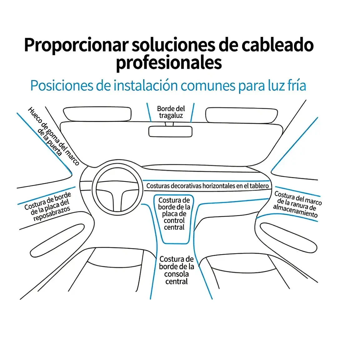 Kit de Luces LED Ambiente para Interior de Auto 110cm con Conexión 12V 7