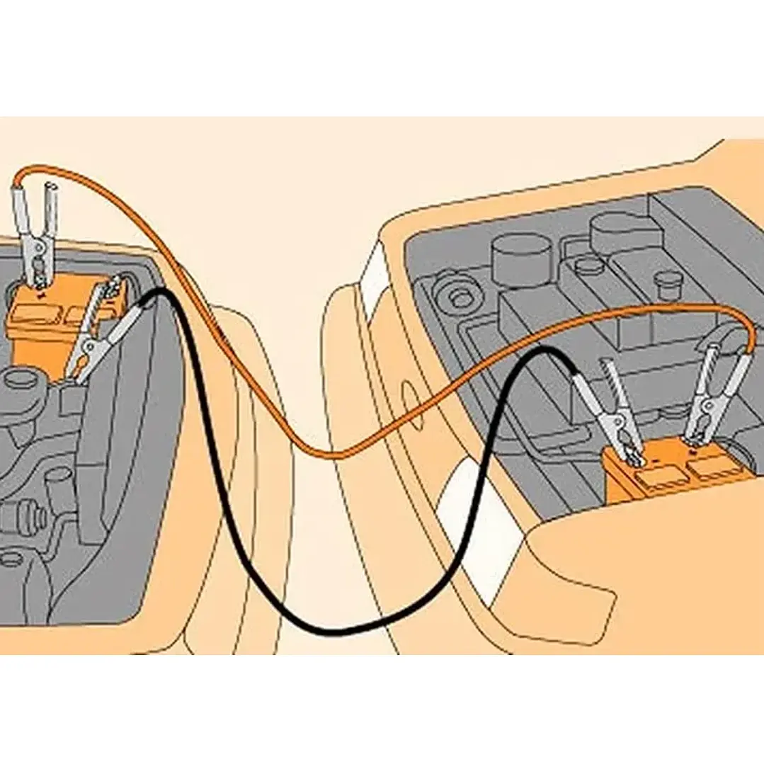 Cable Puente Batería 3000 Amp Profesional de 3 Metros para Camionetas y Motores Diésel 8