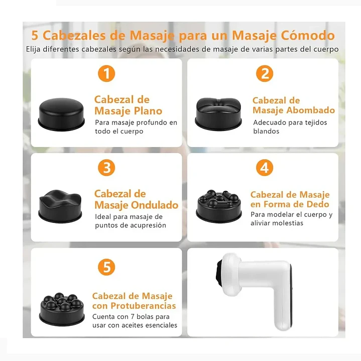 Masajeador Eléctrico Corporal Anticelulítico Mcasa 5