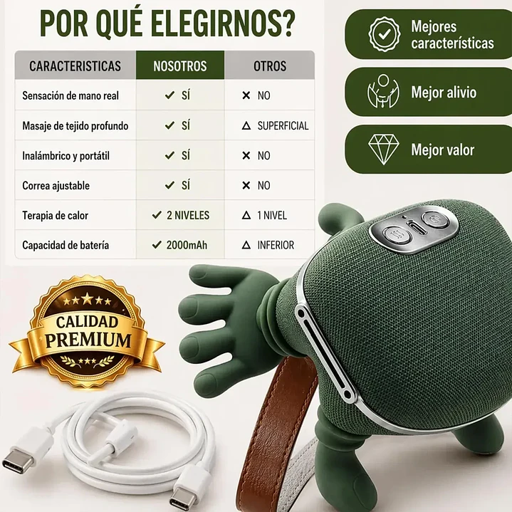 Masajeador De Cuello Y Hombros Con Calor Recargable Mcasa 7
