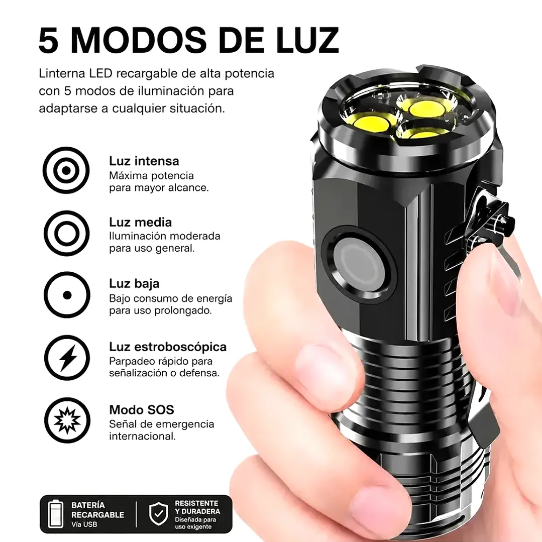 Linterna Táctica MCasa Mini LED 5000lm Recargable USB-C con Imán 3