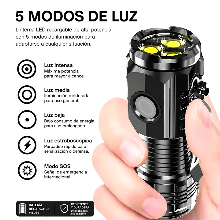 Linterna Táctica MCasa Mini LED 5000lm Recargable USB-C con Imán 3
