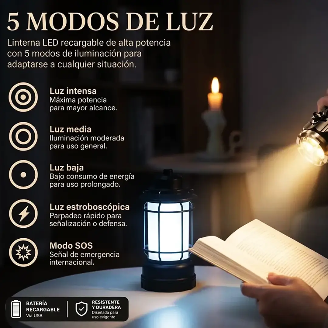 Linterna Táctica MCasa Mini LED 5000lm Recargable USB-C con Imán 6