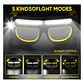Linterna Frontal LED Recargable con Sensor de Movimiento 500 lm - Miniatura 3
