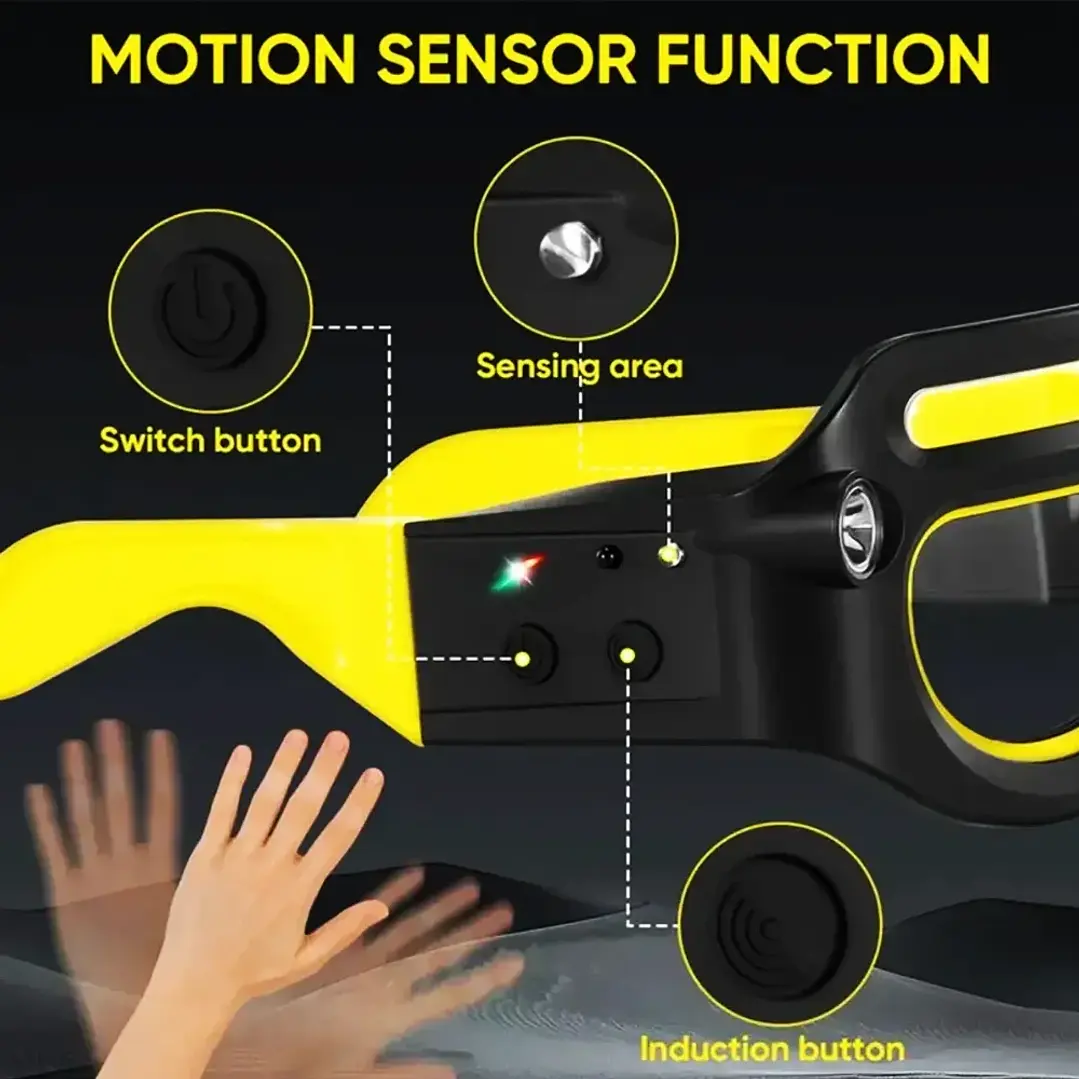 Linterna Frontal LED Recargable con Sensor de Movimiento 500 lm 5