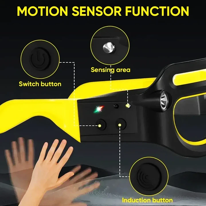 Linterna Frontal LED Recargable con Sensor de Movimiento 500 lm 5