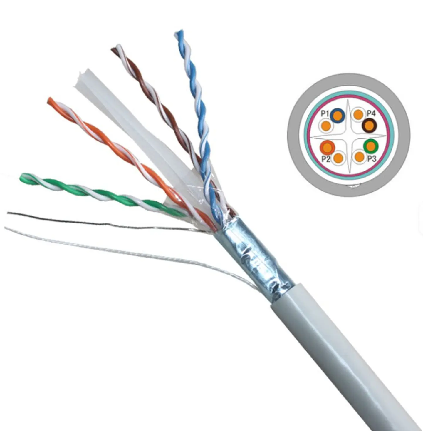 Cable de Red Cat6 FTP CCA VCOM – Rollo 305 mt 4