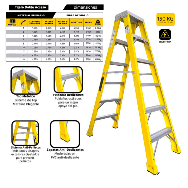 ESCALERA FIBRA DE VIDRIO TIJERA DOBLE ACCESO 12 PASOS 3.66m ALCANCE MAXIMO 5.30m PESO: 22.38kg SOPORTE 150kg 2