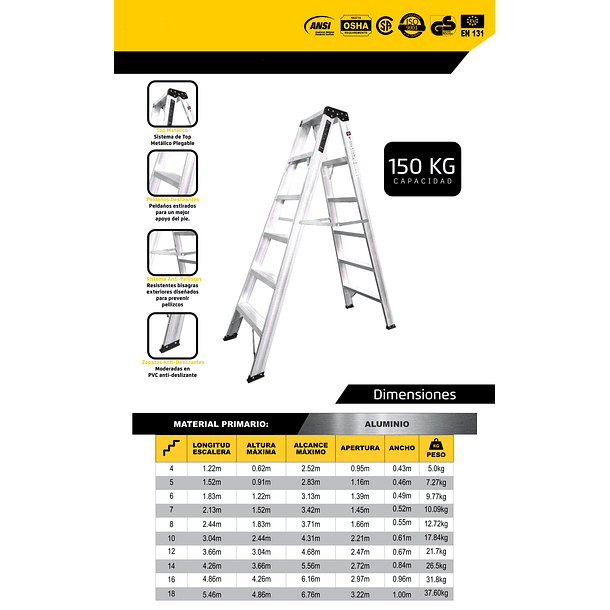 ESCALERA ALUMINIO TIJERA DOBLE ACCESO 4 PASOS 1.22m ALCANCE MAXIMO 2.52m PESO : 5.0kg SOPORTE 150kg 2