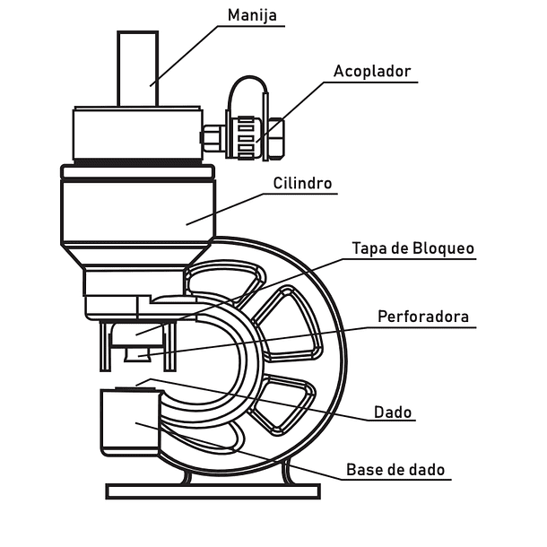 SACABOCADO PUNZONADORA INDUSTRIAL HIDRAULICA CON JUEGO DE DADOS 4 PIEZAS 5