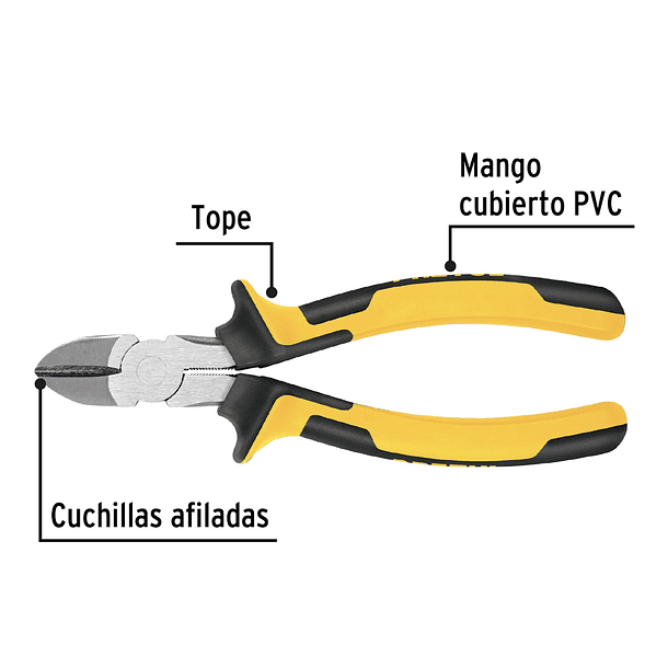ALICATE DE CORTE DIAGONAL COFORT GRIP 8” 20cm PRETUL 2