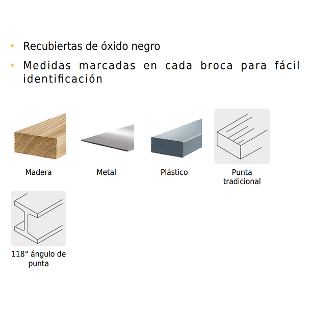 JUEGO BROCAS DE ALTA VELOCIDAD BLISTER 5 PIEZAS PRETUL 3