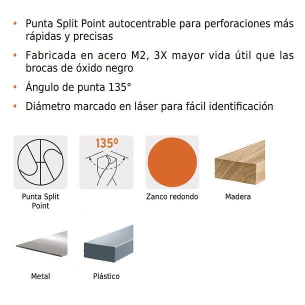 BROCA ALTA VELOCIDAD LARGO 3