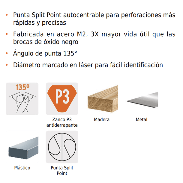 BROCA ALTA VELOCIDAD LARGO 4