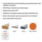 BROCA MILIMETRICA  ZANCO REDONDO DIAM 4 mm LARG 7.5cm TRUPER 2