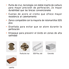 BROCA PARA CONCRETO SDS PLUS DIAMETRO 5/8