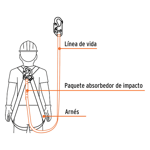 LINEA VIDA CON AMORTIGUADOR 2,268 kg ANSI TRUPER 3