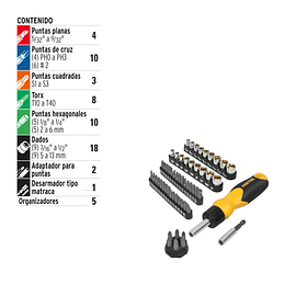 DESARMADOR TIPO RATCHET CON 35 PUNTAS Y 18 DADOS PRETUL