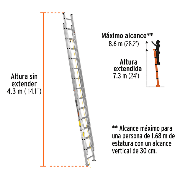 ESCALERA TELESCOPICA ALUMINIO 150kg 28 PELDAÑOS 7.3m TRUPER 1