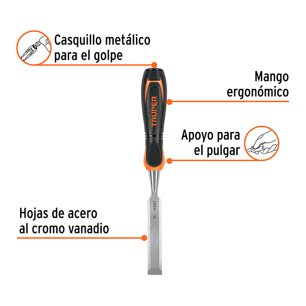 FORMON MANGO COMFORT GRIP ANCHO 3/4” 19mm TRUPER 2